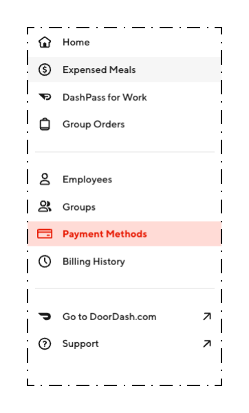 Payment Methods