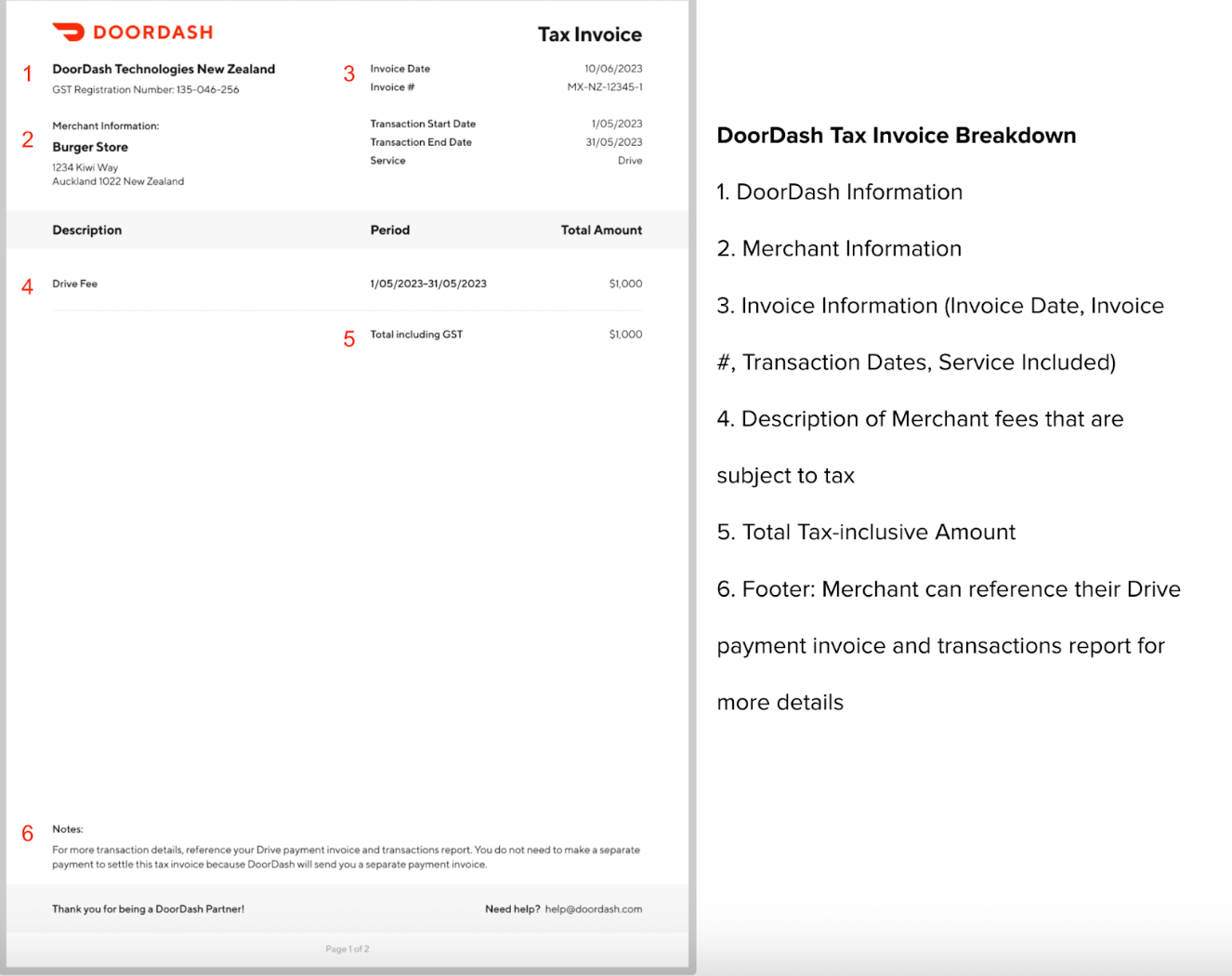 tax-invoices-for-canada-australia-and-new-zealand-drive-merchants