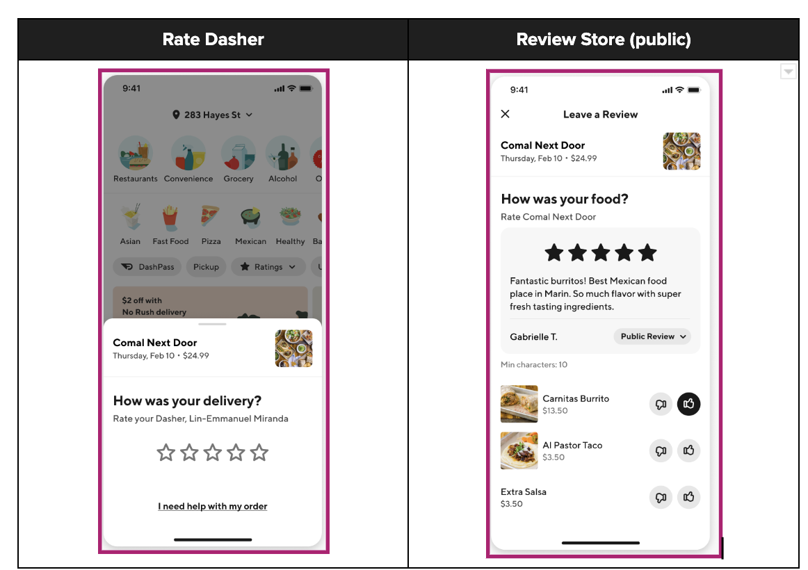 DoorDash NPS & Customer Reviews