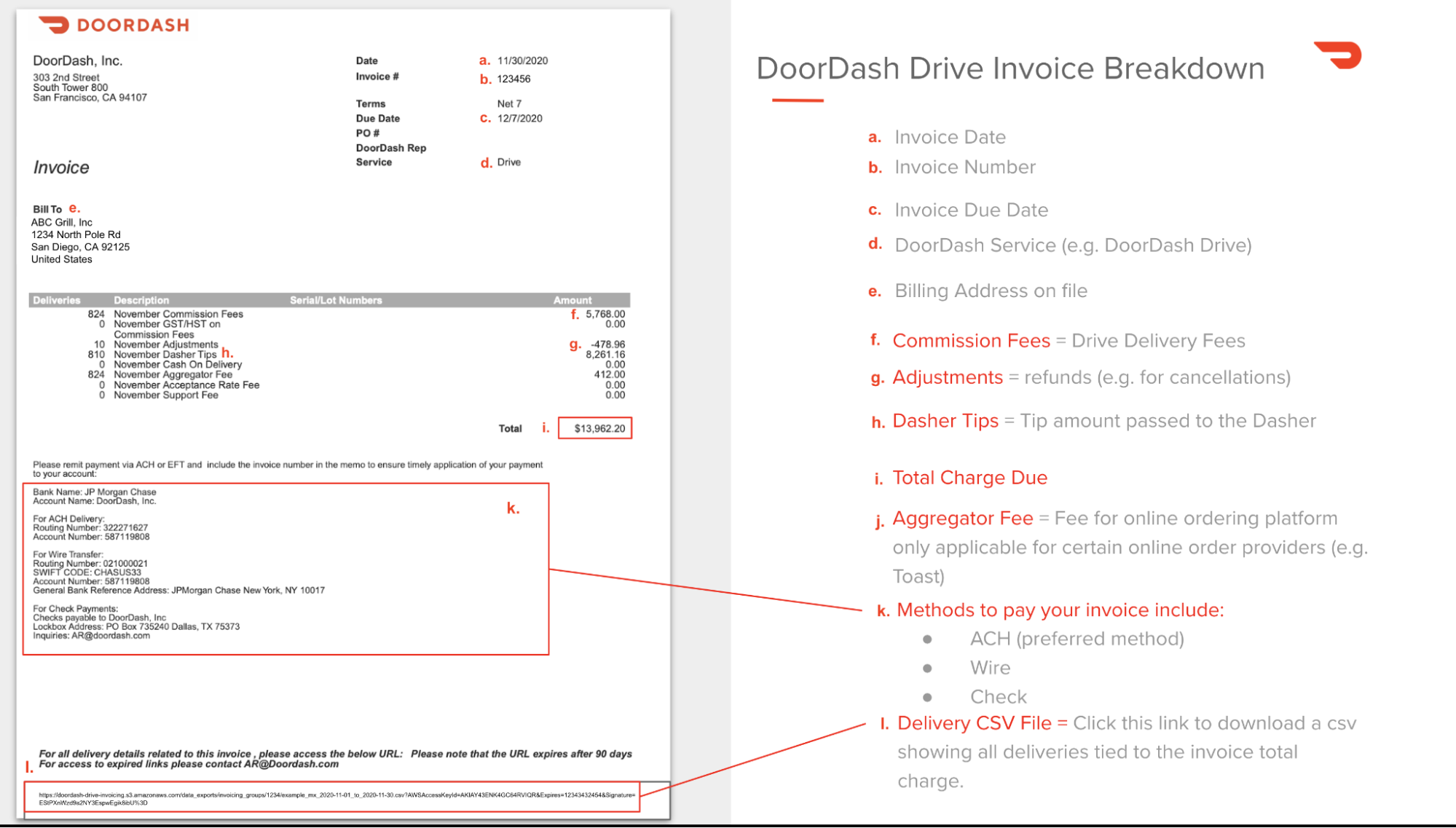 DoorDash Drive Payment & Invoicing